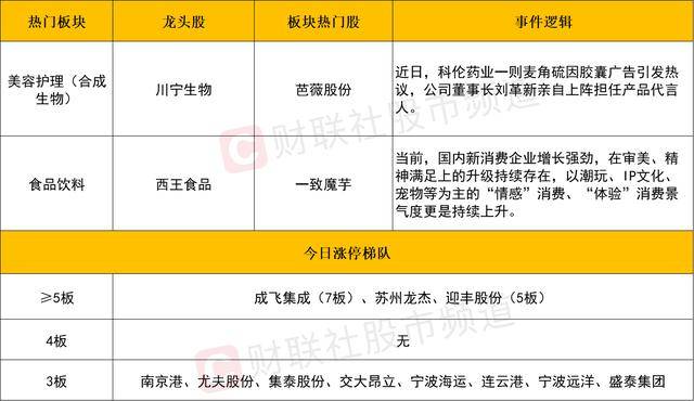 富拓外汇平台杠杆富拓外汇交易平台网站，究竟如何让你的理财实现翻倍？