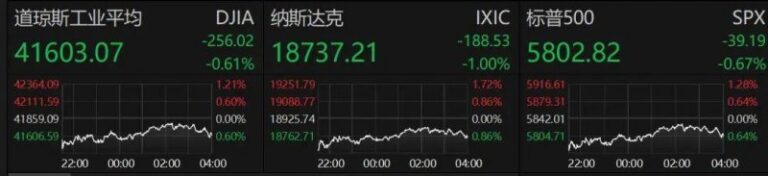 富拓外汇官网登录雄安将来之城场景汇丨刚下路演台，就引来理财方